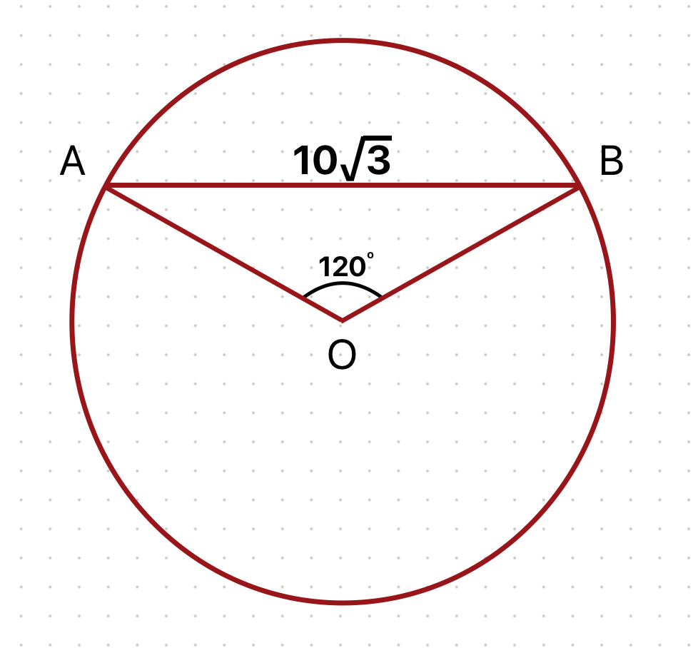 circle image - geometry diagram